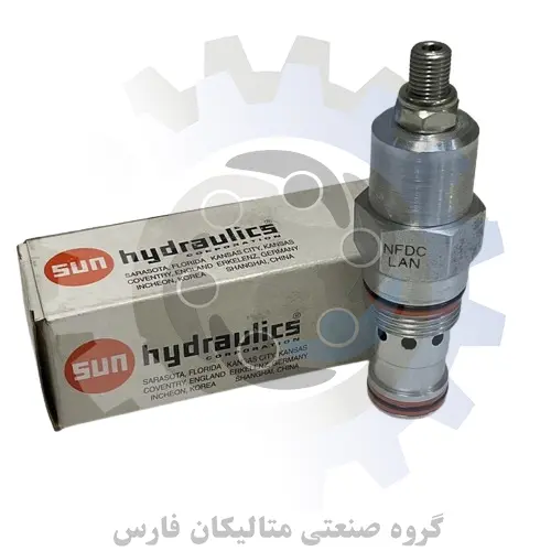 متالیکان فارس-کارتریج sun hydraulic مدل NFDC LAN